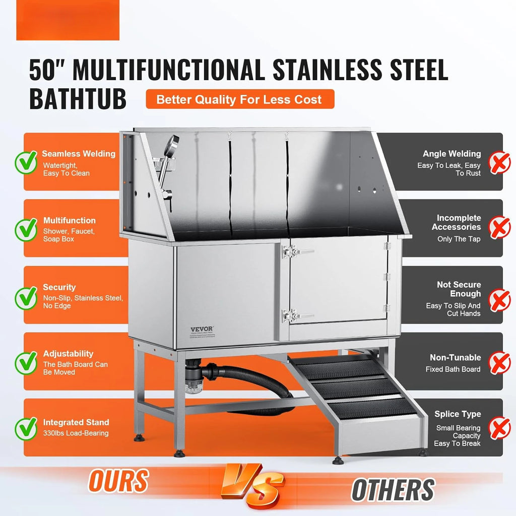 Stainless Steel Dog Bathtub