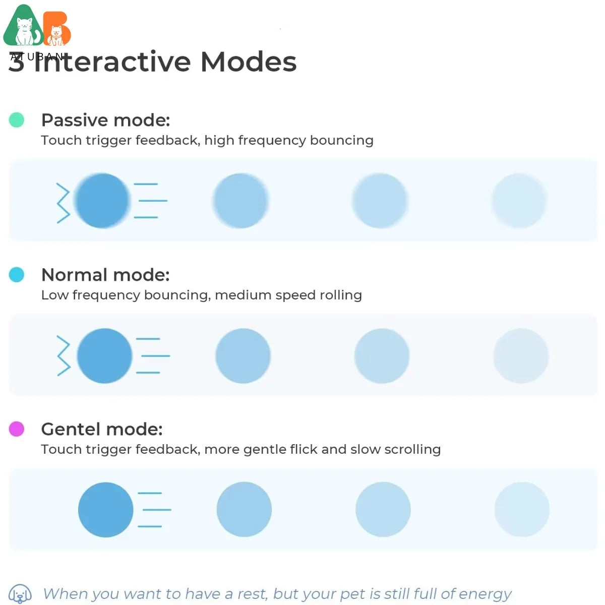 Interactive Jumping Dog Toy